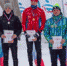 Егор Сопов – серебряный призер чемпионата Приволжского федерального округа по спортивному ориентированию - ЧГАФКиС