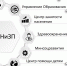 Чтобы не было беды - Газета Огни Камы