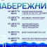 Фестиваль "Набережник" в Чайковском - Администрация Чайковского района