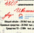 Прямой разговор с главой: образование – состояние и готовность - Газета Огни Камы