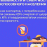 В России проходит неделя сокращения потребления алкоголя и связанной с ним смертности и заболеваемости - Газета Огни Камы