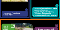 Совместные усилия создают комфорт - Газета Огни Камы