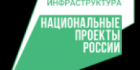 В Чайковском началось народное голосование по выбору территории для благоустройства - Газета Огни Камы